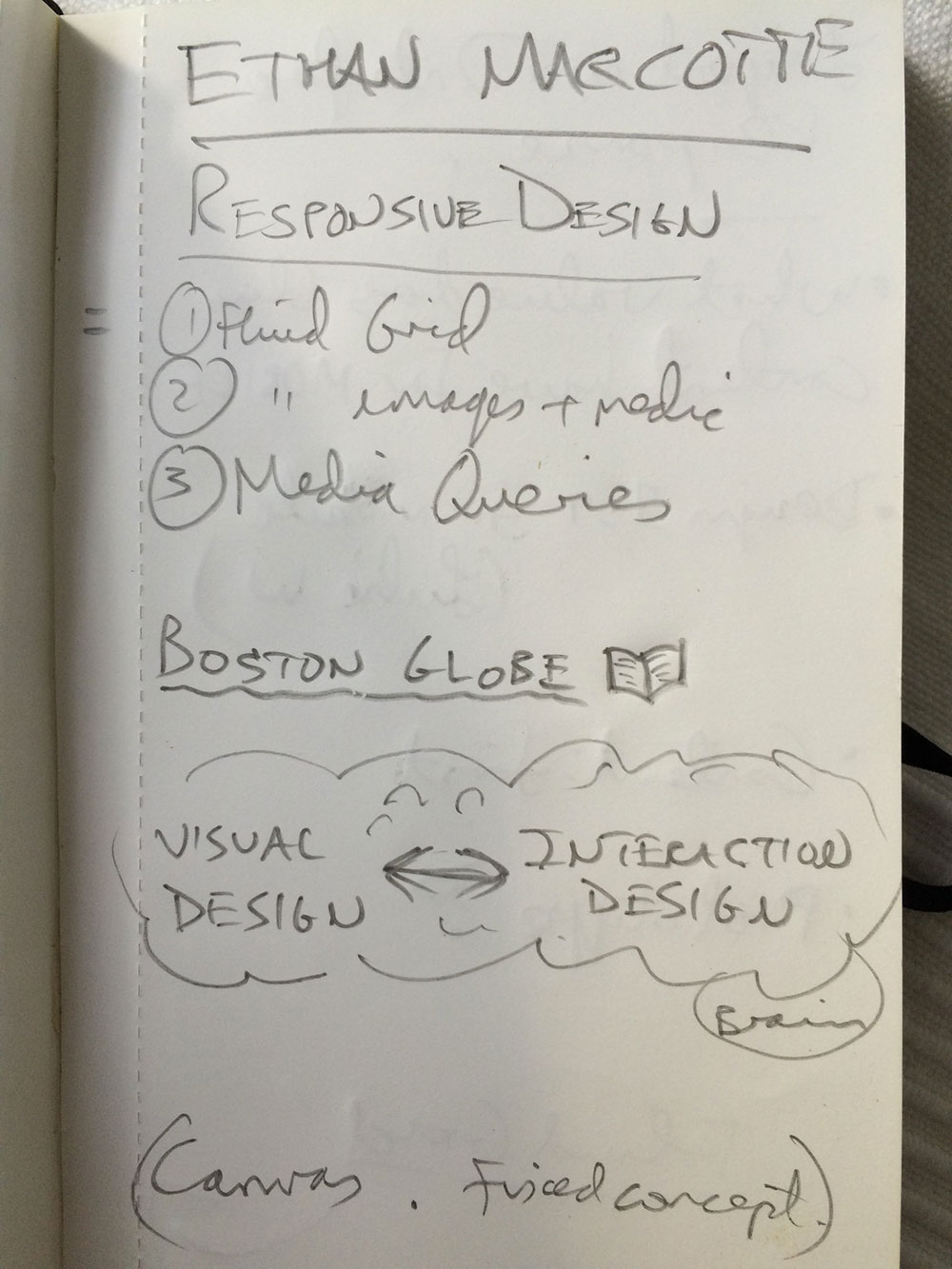 RWD