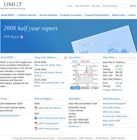Daily Mail and General Trust